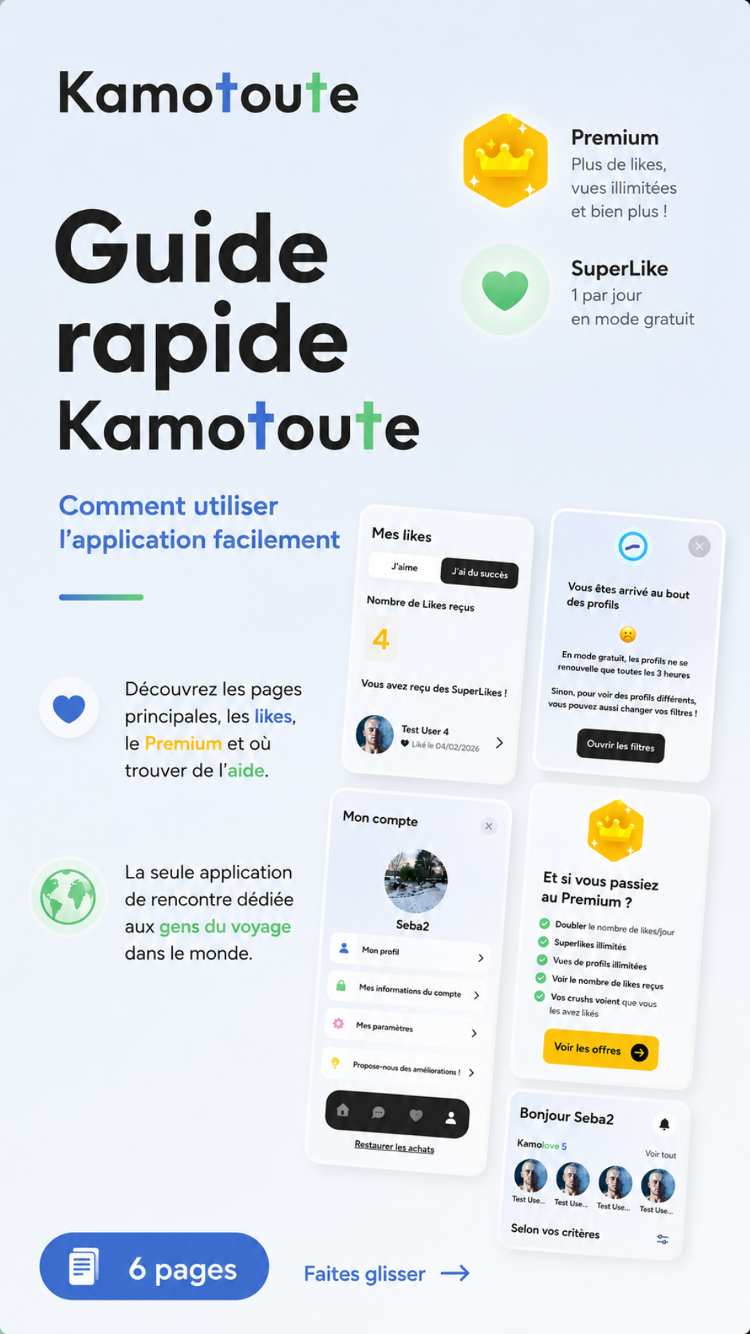 Guide rapide Kamotoute